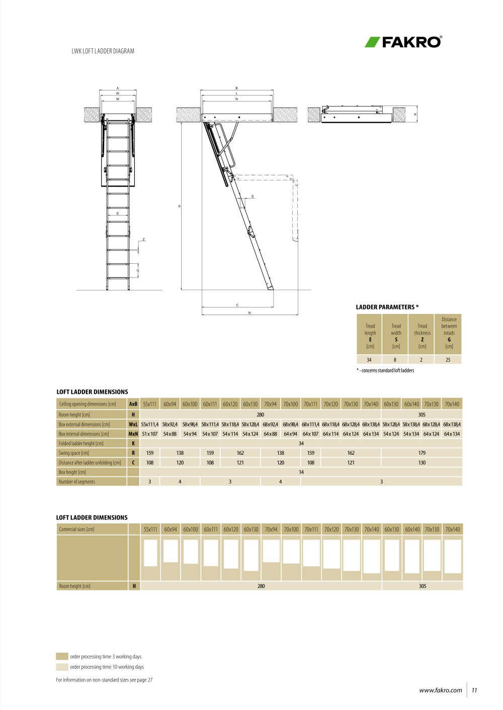 fakro-lwk-ahsap-cati-merdivenim